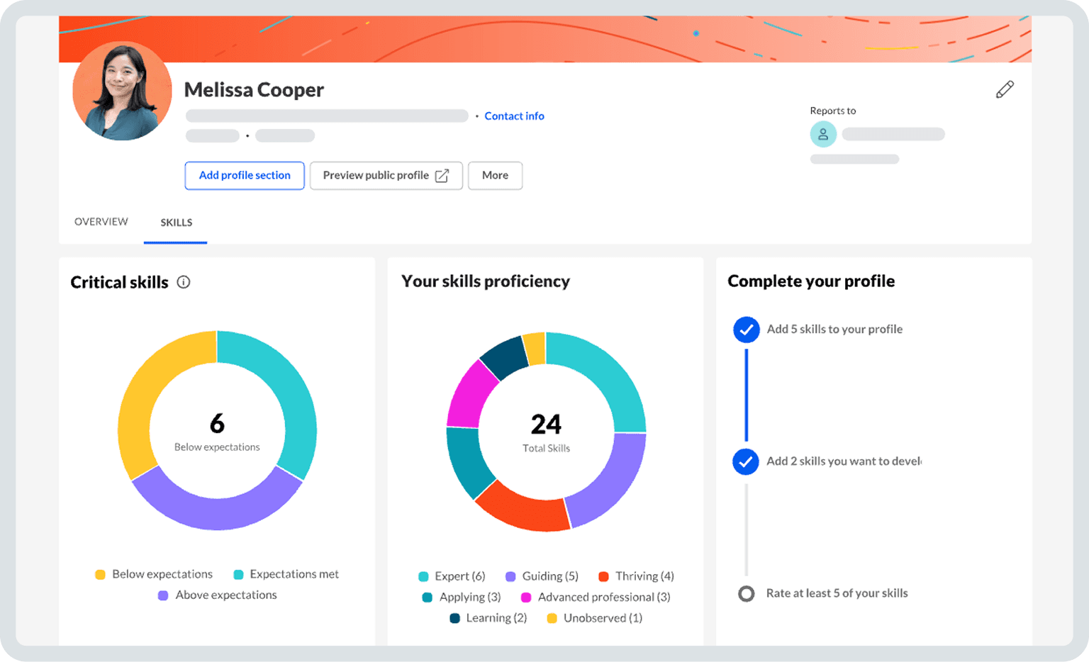 A profile page for Melissa Cooper showing her skills dashboard with two donut charts for critical skills and skill proficiency.